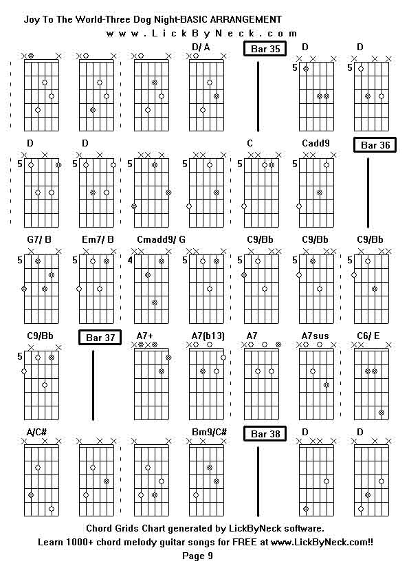 Chord Grids Chart of chord melody fingerstyle guitar song-Joy To The World-Three Dog Night-BASIC ARRANGEMENT,generated by LickByNeck software.